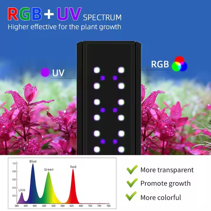 Luci per Acquario WEEK AQUA Se - Aquarium Plant Grow Light recensione e prezzo