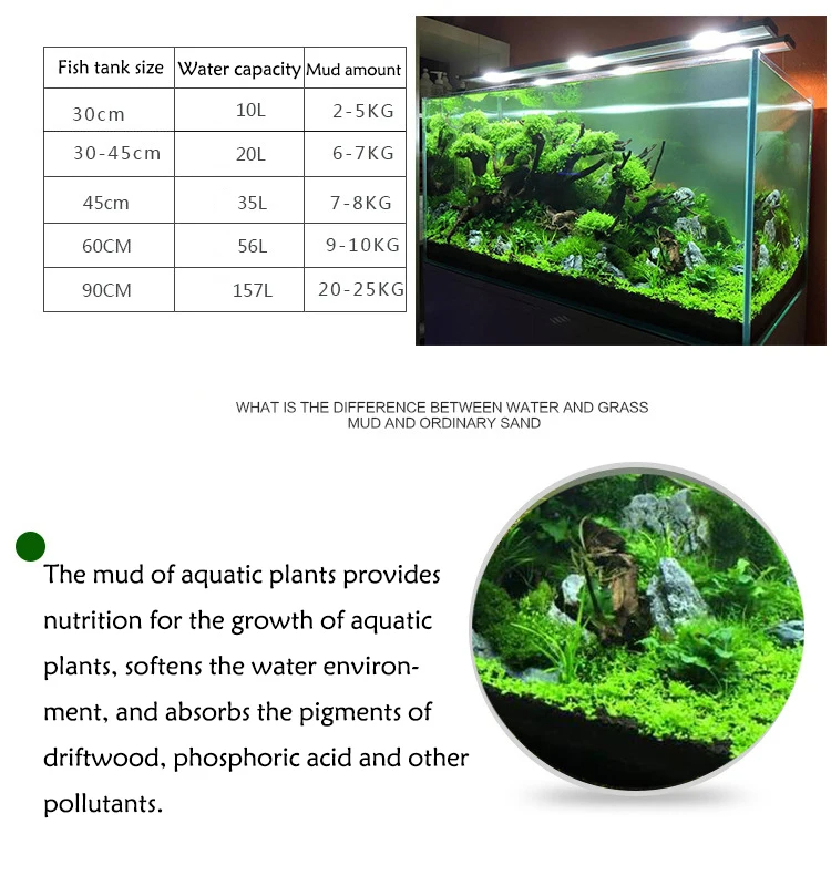 Acquario Acqua Erba Fango Pian - Aquarium Plant Root Tabs recensione e prezzo