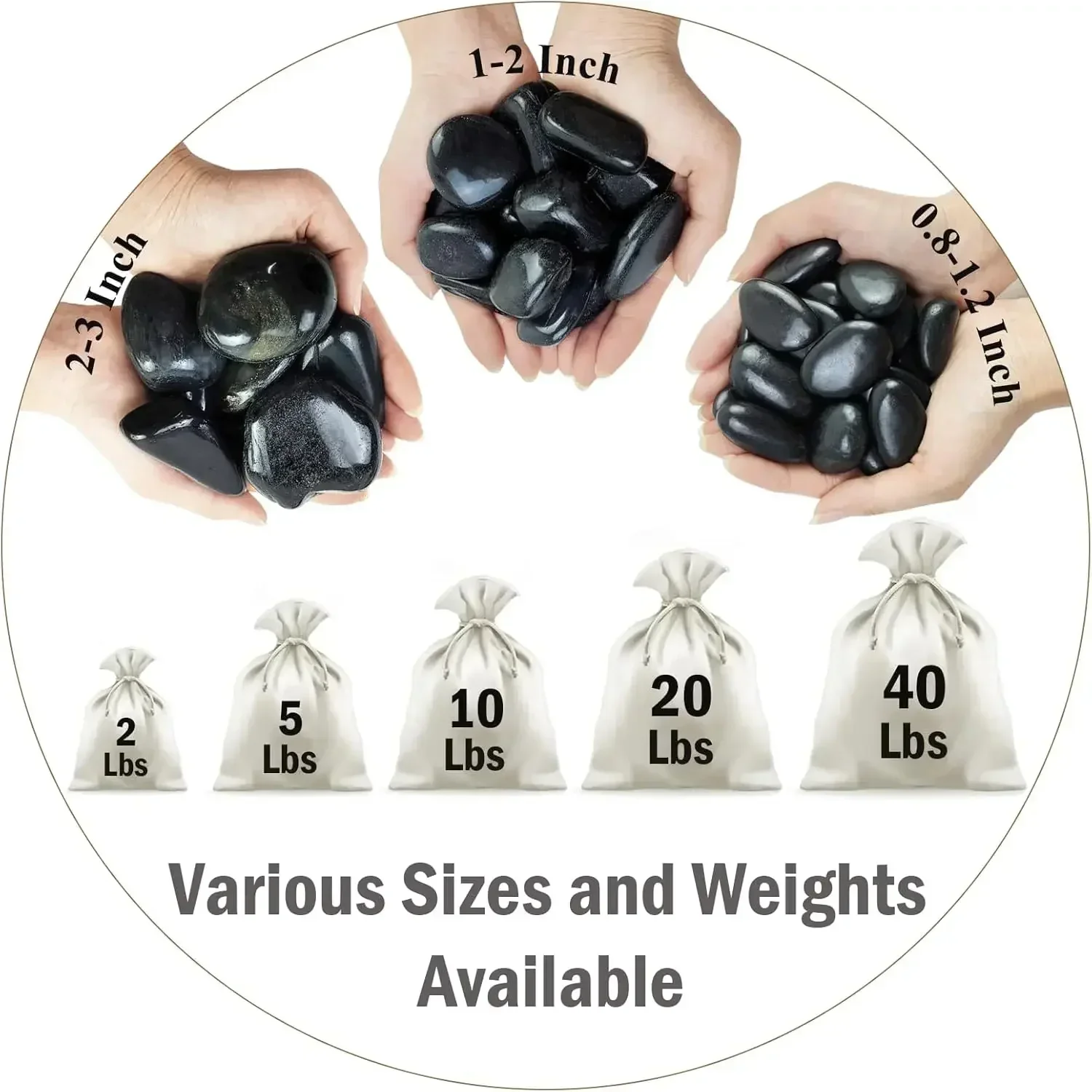 40 libbre di rocce nere per pa - Planted Aquarium With Rocks recensione e prezzo