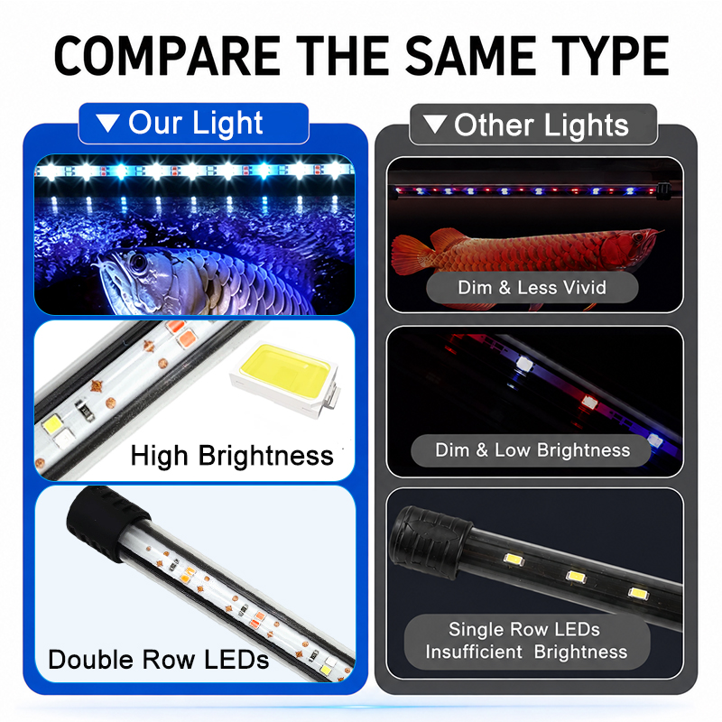 Striscia LED per acquario a sp - Aquarium Plant Light recensione e prezzo