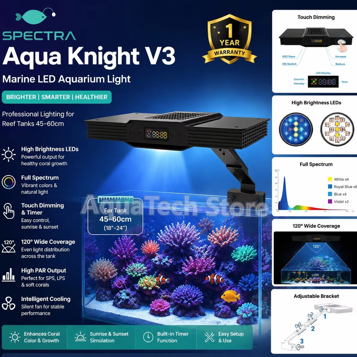 Spectra Aqua Knight V3 75W pro - Aquarium Plant Grow Light recensione e prezzo